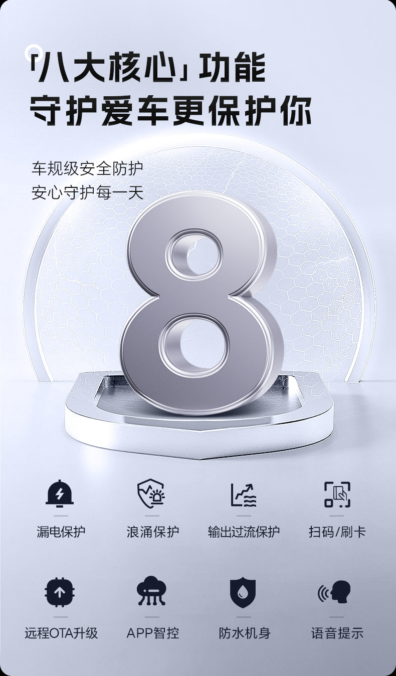 Universal 7Kw Ac Charging Station for Home and Commercial Use, New Energy Electric Vehicle Charging Pile