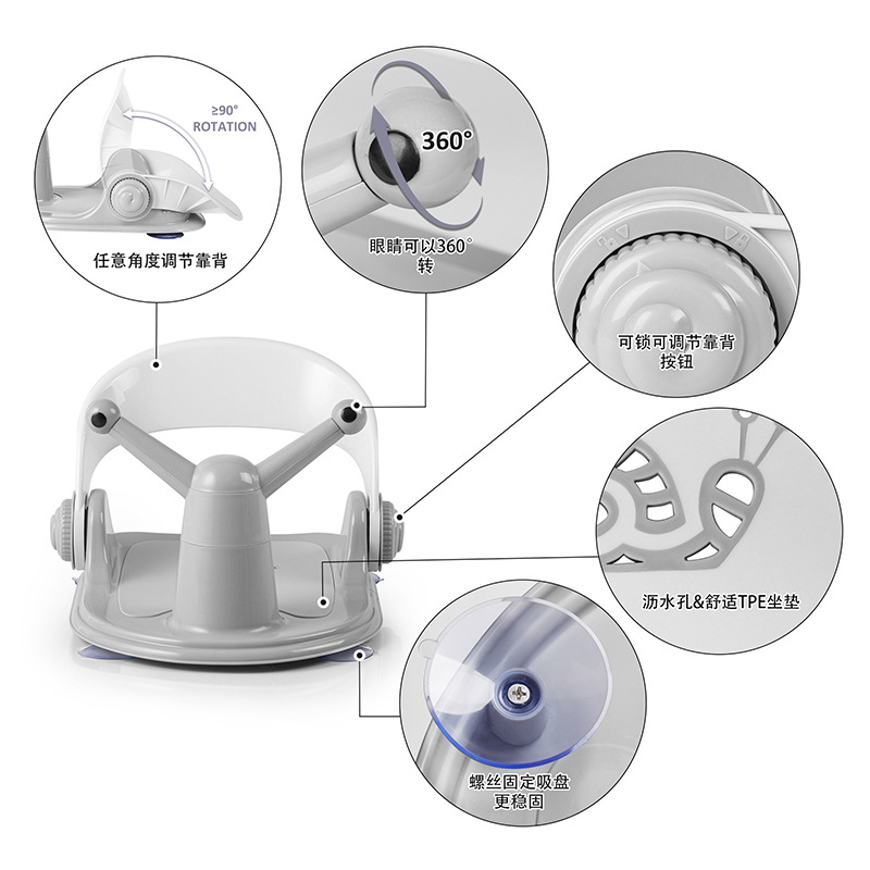 ��ͨ��ţ��ͯϴ�����α���ϴ������ϴ��ʿ���Ӥ��ϴ���η���ԡ��