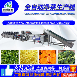 ȫ�ԄӃ������a�� �߲�ˮ����ϴ�ӹ���ˮ�� �����z�[�μӹ��O��