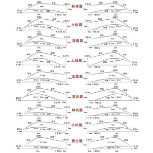 Semi-Permanent Tattoo Practice Book for Beginners, Eyebrow Drawing Practice Book, Wild Line Eyebrow Copying Practice Book, Free Cross-Border