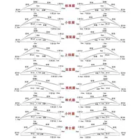 Книга для практики полупостоянной татуировки для начинающих, книга для практики рисования бровей, книга для практики копирования бровей Wild Line, бесплатная трансграничная связь