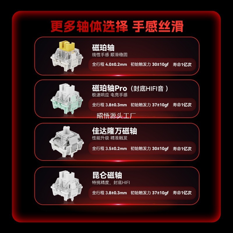 【在庫あり】MAD60/68 HE eスポーツ磁気軸キーボード 61/68キー mad68pro ゲーム|undefined