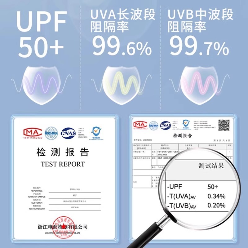 渔夫帽男夏季防紫外线户外出游遮阳帽子钓鱼遮脸防晒帽大檐太阳帽|undefined