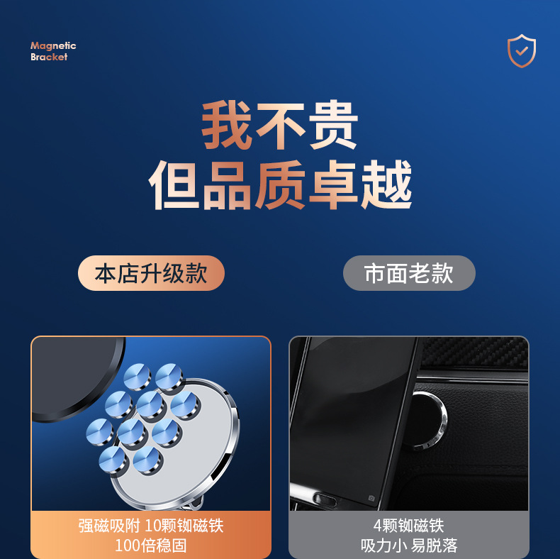 Car holder mobile phone magnetic 360 degree rotating strong magnetic 2023 new folding high-end navigation car
