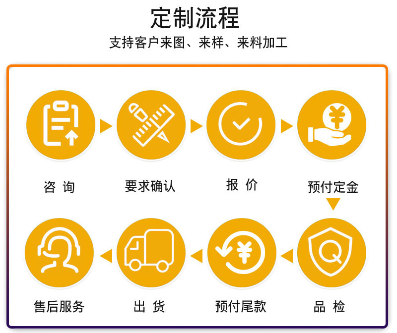 螺纹杆-_03.jpg