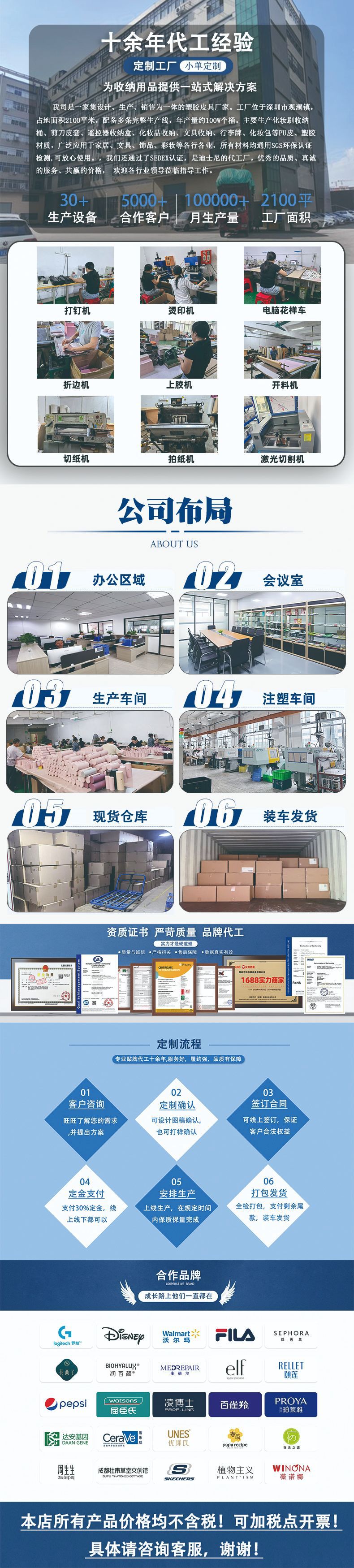 工厂布局整体图3