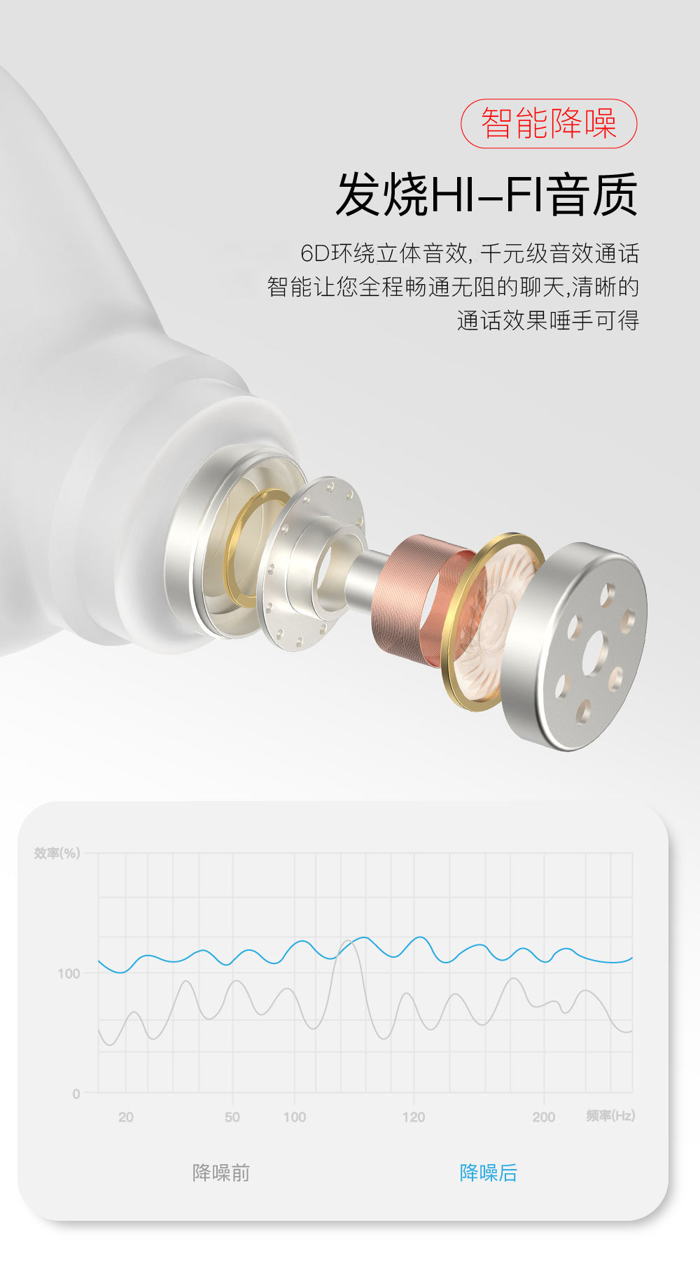 跨境引流 E6S E7S F9无线双耳迷你运动数显蓝牙耳机TWS 5.1详情8