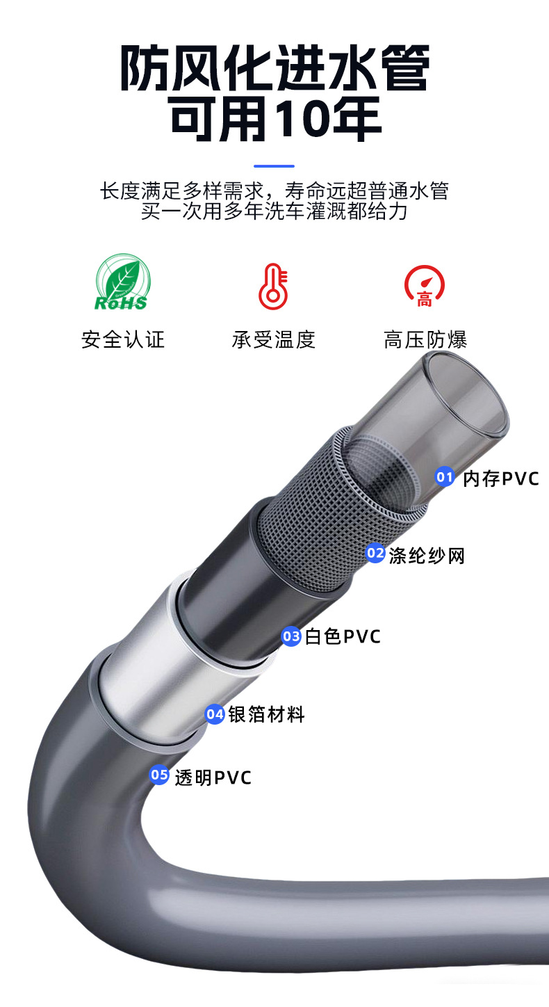 Foldable high-pressure car wash water gun, lithium battery car washer, portable water tank, new wireless water gun tool, high-power for home use