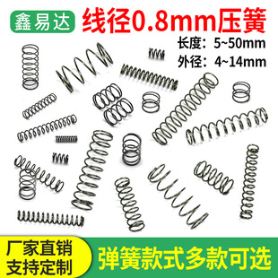 ���ɾ���0.8mm �⏽4-14mmY�ʹ�С���ɉ��s�S������λ�p�������