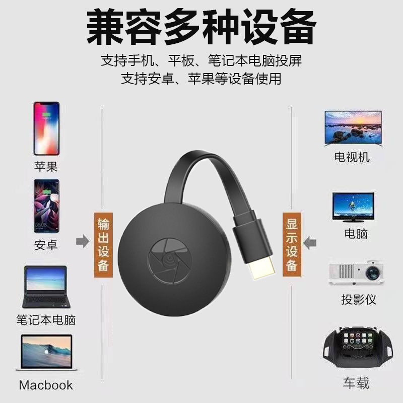 跨境koogold无线同屏器Netfx无线投屏器适用安卓苹果手机投屏神器