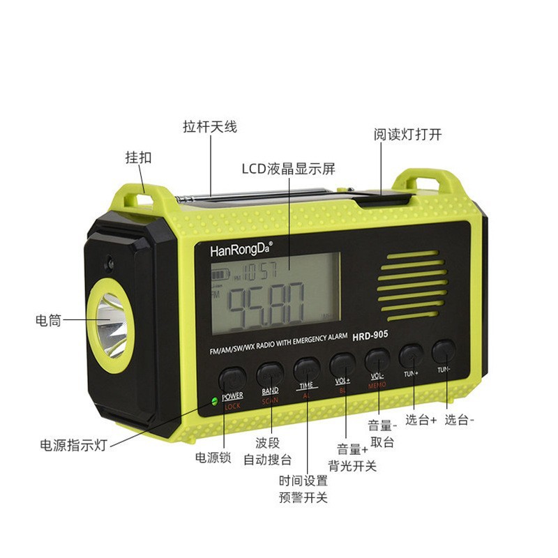 Exportación de emergencia de prevención de desastres radio multibanda FM de mano generación de energía solar SOS pantalla de tiempo de alerta