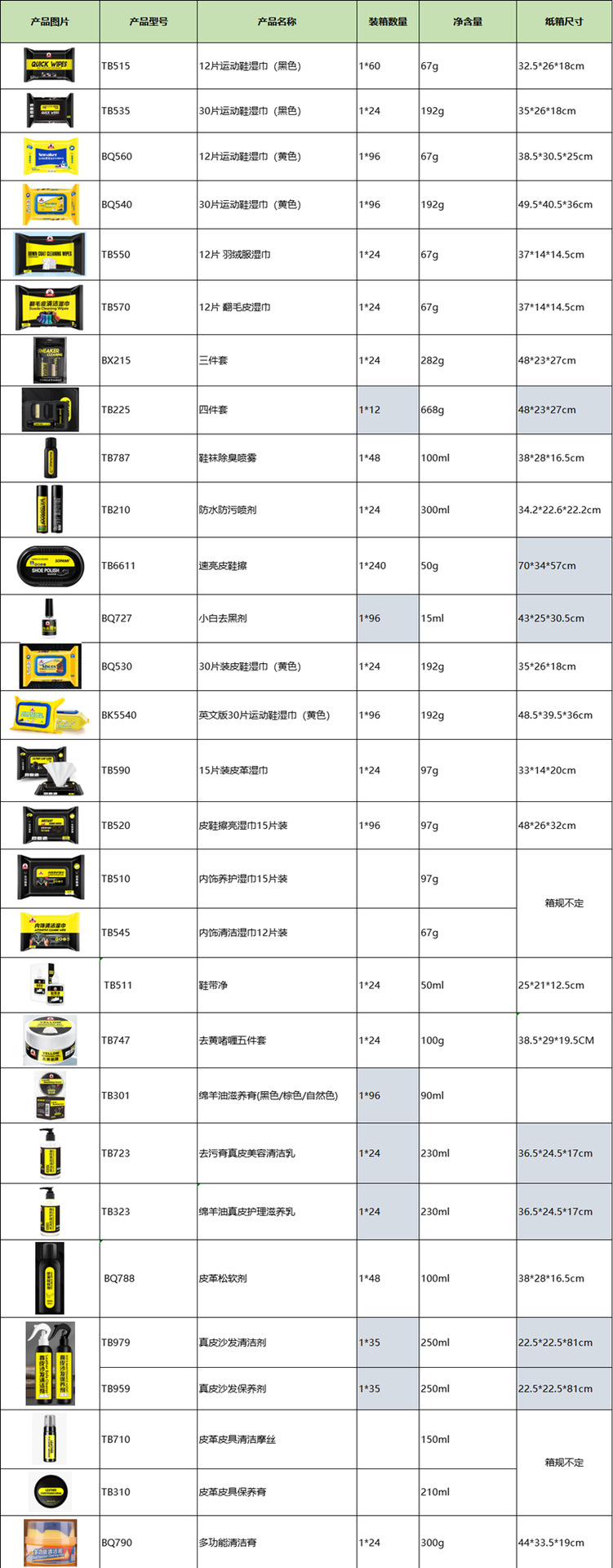 标奇quick wipes擦鞋湿巾小白鞋神器清洗剂便携免洗运动鞋清洁剂详情25