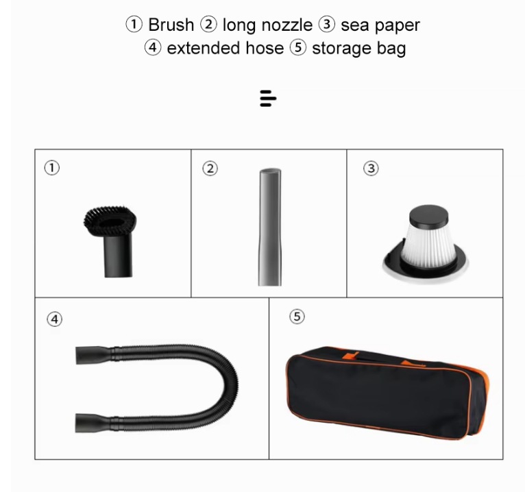 New Cross-Border Small Portable Car Vacuum Cleaner for Home and Car Use with High Suction Power and Brushless Motor