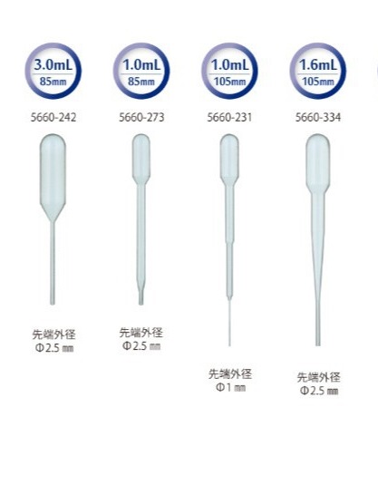 日本供应 WATSON深江化成   5660-232 转移移液器单道移液器白灰