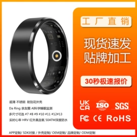 智能手表;智能戒指;智能眼镜