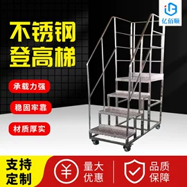 厨房操作台;多用折叠桌;换鞋凳