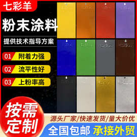 家装防腐无静电喷涂塑粉多色热固性粉末涂料防锈涂装塑粉厂家定制