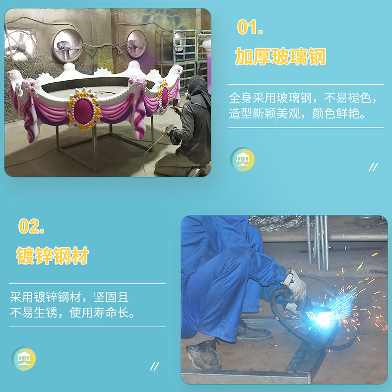 Children's Amusement Park Park Scenic Area Square indoor and outdoor…