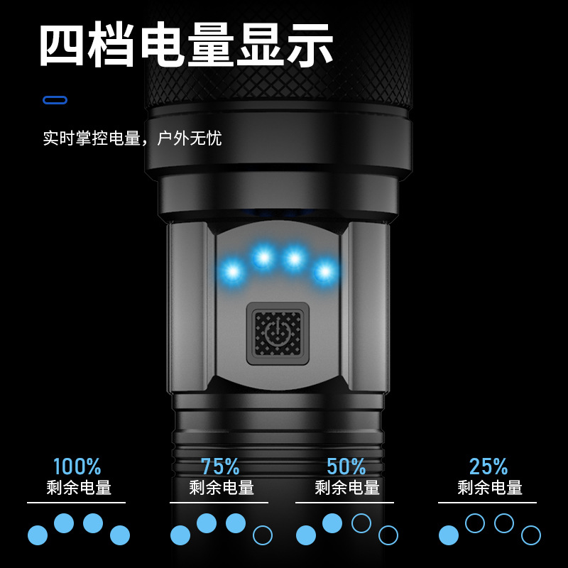 Nueva linterna pequeña, linterna de luz fuerte de largo alcance con láser blanco, batería extraíble de aleación de aluminio, linterna portátil al por mayor