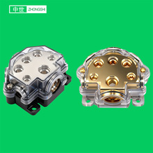 ��܇��푸��bһ����ؾ��з־��м������־����Դ�������־�ģ�K