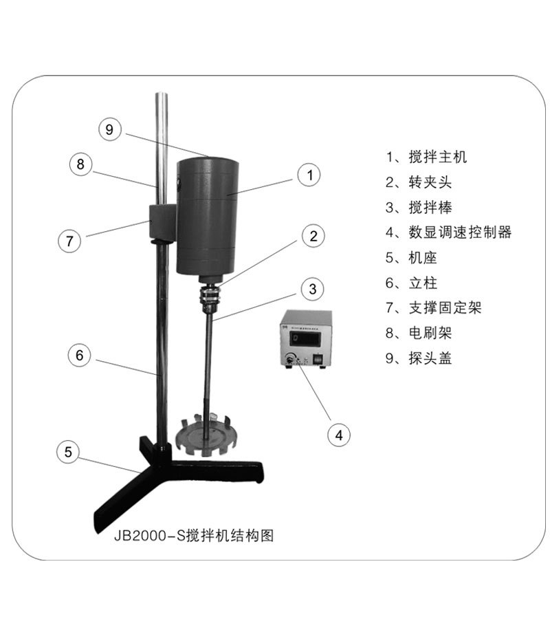 上海南汇慧明JB2000-S数显电动搅拌机化工制药、涂料化妆品搅拌器