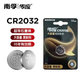 电线电缆批发：行业新动态