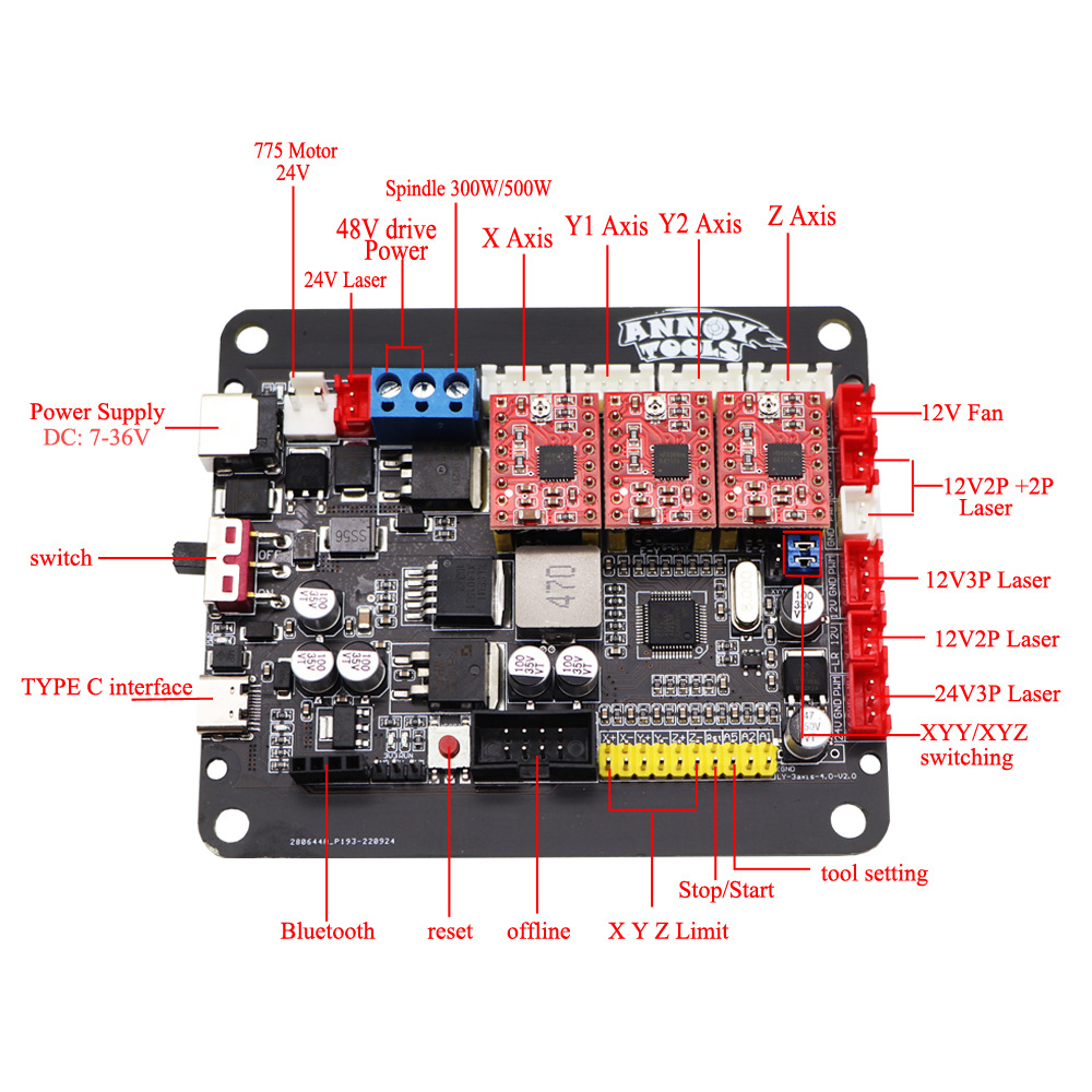 Controlador de pantalla CNC GRBL0.9 1,1 Puerto USB máquina de grabado 3 ejes panel de control de un solo clic fuera de línea