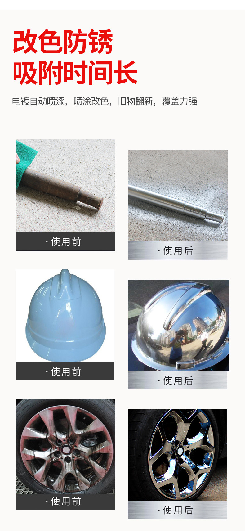 Hand-Cranked Automatic Spray Paint for Anti-Electroplating Paint on Car Wheels, Color Change, Touch-Up Paint, Anti-Corrosion, Anti-Rust, Custom Spray Paint Processing