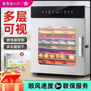 Product Media