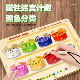 其他益智玩具;运动休闲玩具;戏水玩具