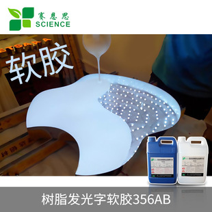 �h����֬ab�z led�l����ܛ�z��֬ ��ճ�� ��ˮ�h��ˮ�����z 356AB