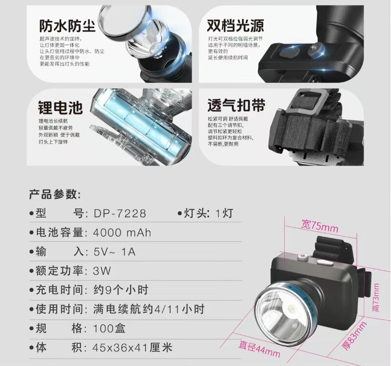 Jiuliang ヘッドランプ懐中電灯 2025 新しい強力な光充電超長バッテリー寿命長距離超高輝度ヘッドマウント超軽量小型マイナーズランプ|undefined
