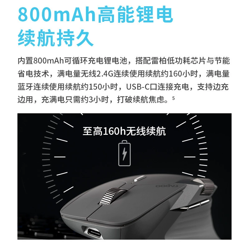 RAPOO/Reba MT760 беспроводная мышь, двухформная эргономичная, для настольного ПК и ноутбука, офисная