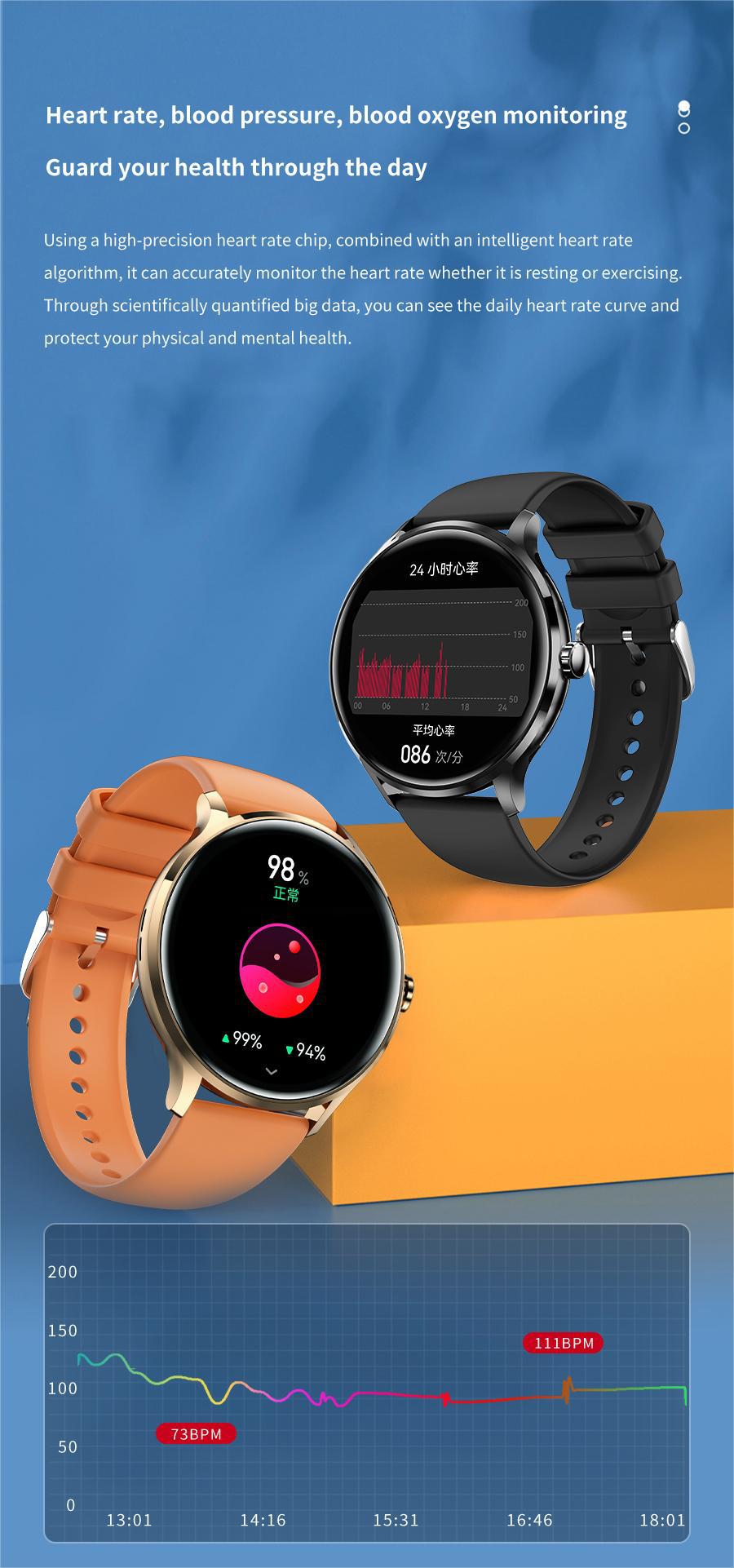 Title 15, Smart Watch with Bluetooth Calling, Heart Rate ...