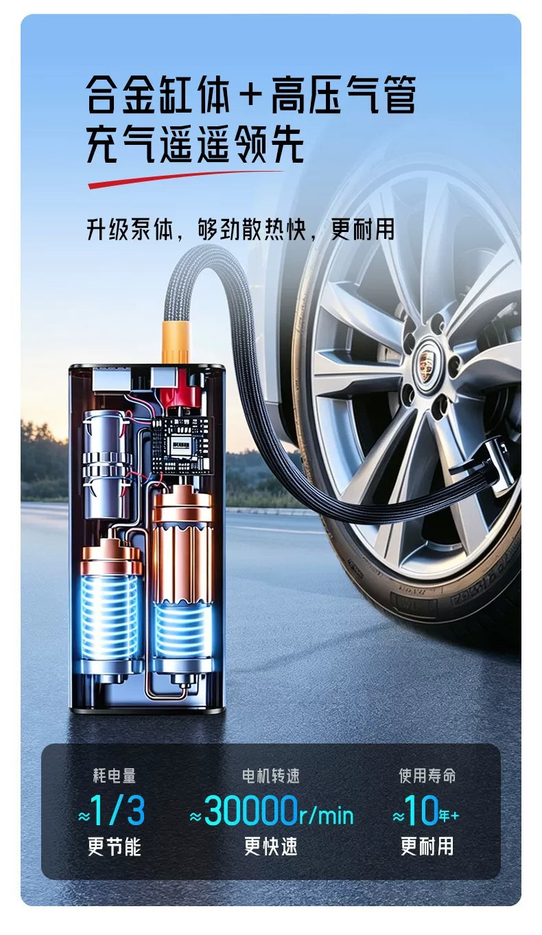 Car-mounted wireless air pump, portable car air pump, electric car tire high-pressure inflator