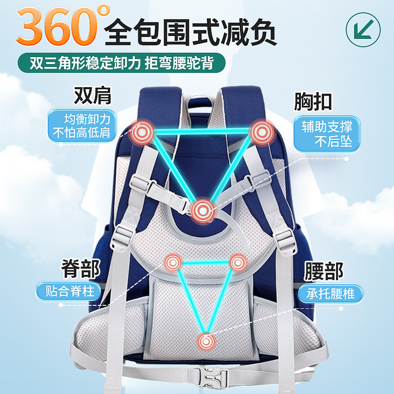 2025 nueva mochila escolar para niños de escuela primaria 3-6 años mochila anti-salpicaduras de agua Oxford de gran capacidad