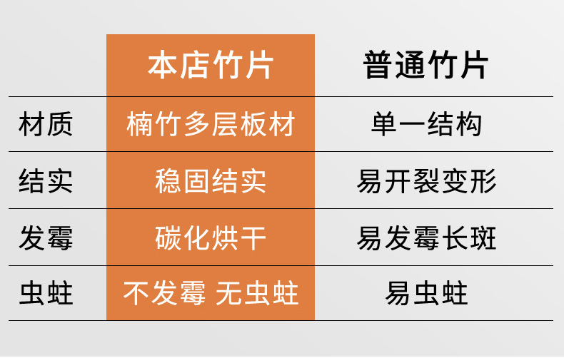 新中式楠竹摇椅成人午睡躺椅家用阳台摇摇椅夏季休闲折叠竹摇椅详情6