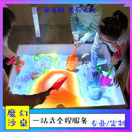 儿童互动投影沙桌室内3D投影沙桌投影游戏商场游乐园设备厂家
