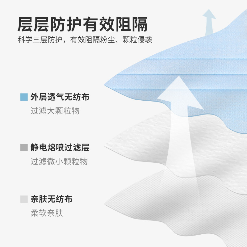 Macaron de alta apariencia V máscara de protección ocular ángulo en forma de mariposa desechable Morandi color al por mayor independiente celebridad en línea