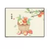 Ping An Guo▷source of supply