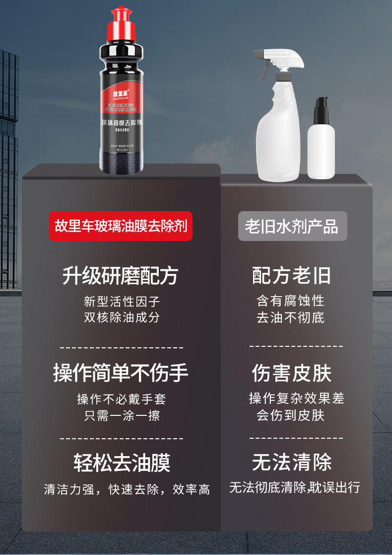 Heavy Oil Film Abrasive Agent, Car Glass Oil Film Remover, Powerful Stain Remover for Front and Rear View Mirrors, Car Window Cleaner