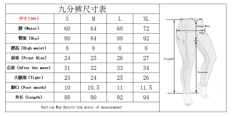 No mobile phone size