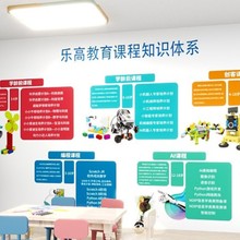 机器人编程培训班墙纸积木乐高课程壁画少儿教育机构教室前台壁纸