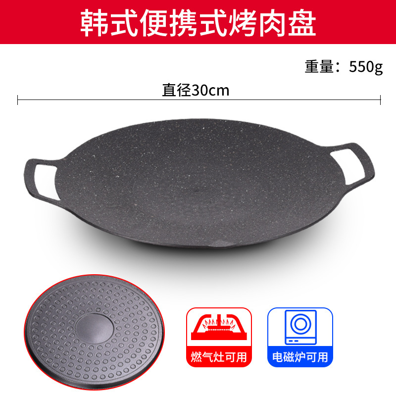 Bandeja Parrilla Eléctrica Exteriores - Antiadherente