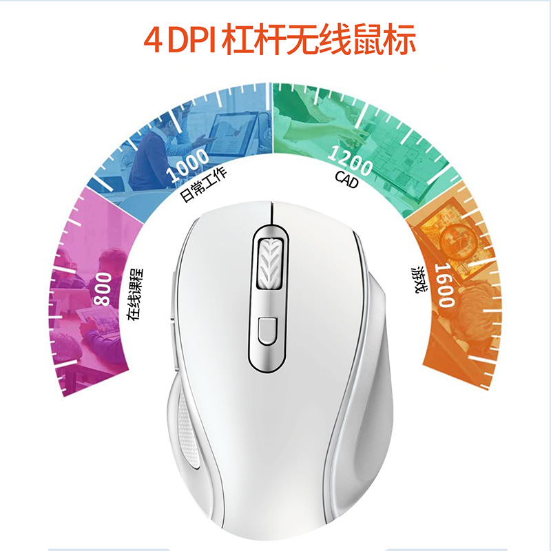 Los nuevos fabricantes transfronterizos venden al por mayor los accesorios de computadora inalámbricos de escritorio del ordenador portátil del ratón de la batería 2,4g transfronterizo deben-comprar