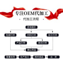 定制益肝紫苏姜米桂圆陈皮姨妈熬夜茶五宝茶八宝茶女士男士养生茶