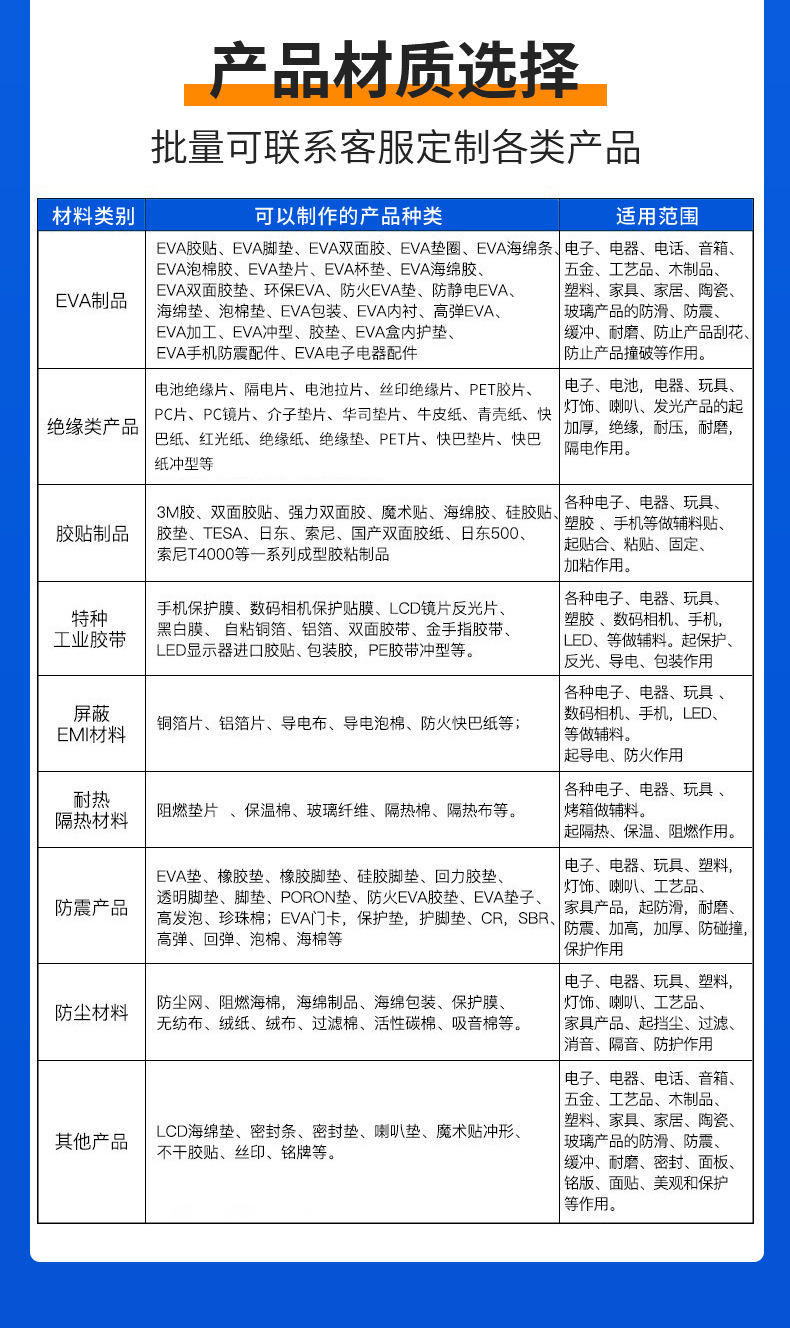 c639fc6a5198ba53e45e38b6da6e54