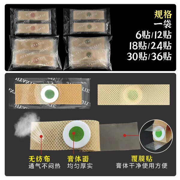 Legs patch