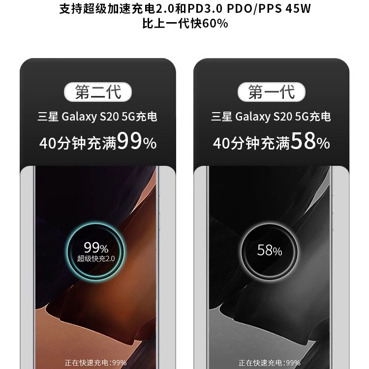 Zaizai Xiang は Samsung 充電器 45 オリジナル高速充電 s23ultra/s22/fold4/fold3/zflip に適しています。|undefined