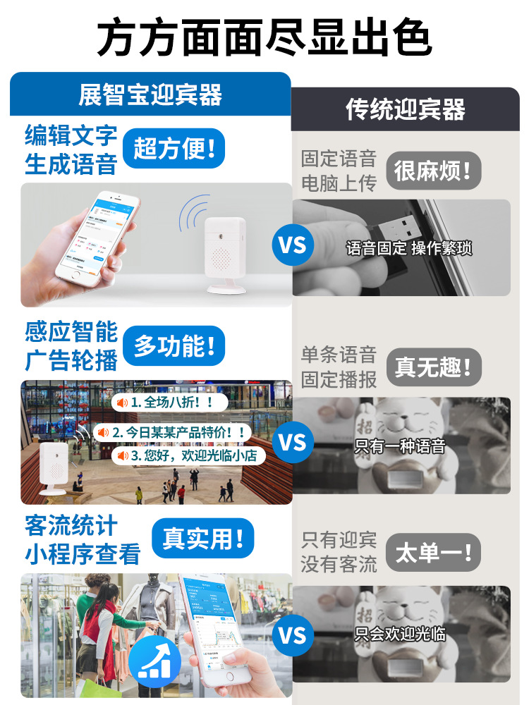 商铺门口欢迎光临进门感应器店铺来人提醒播报迎宾门铃语音提示器